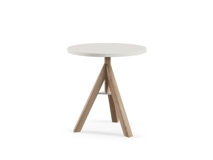 Packman Table